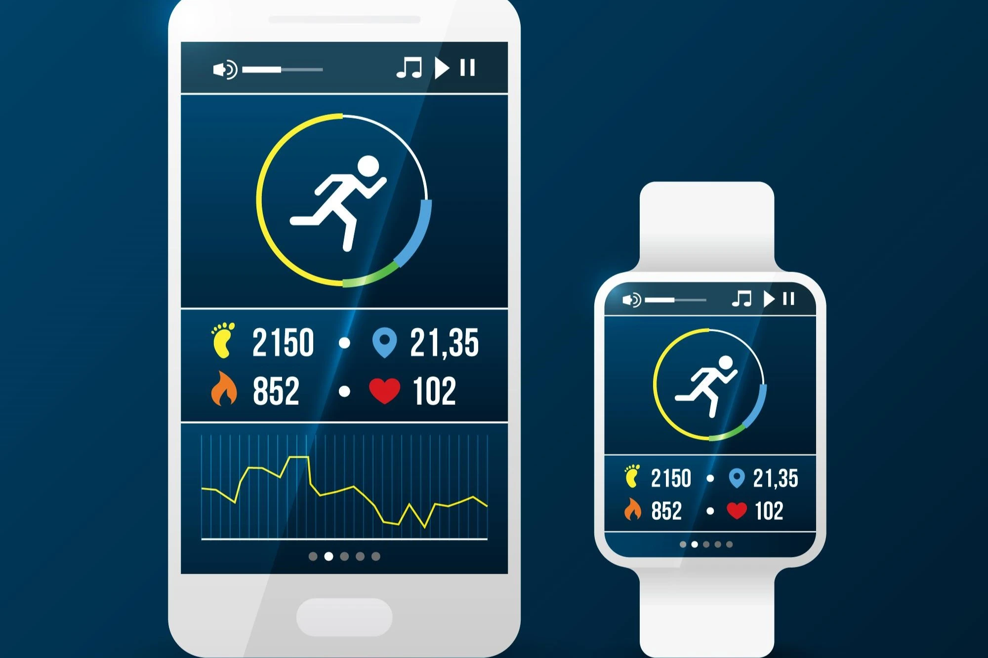 Pengaruh Teknologi Wearable dalam Meningkatkan Performa Atlet